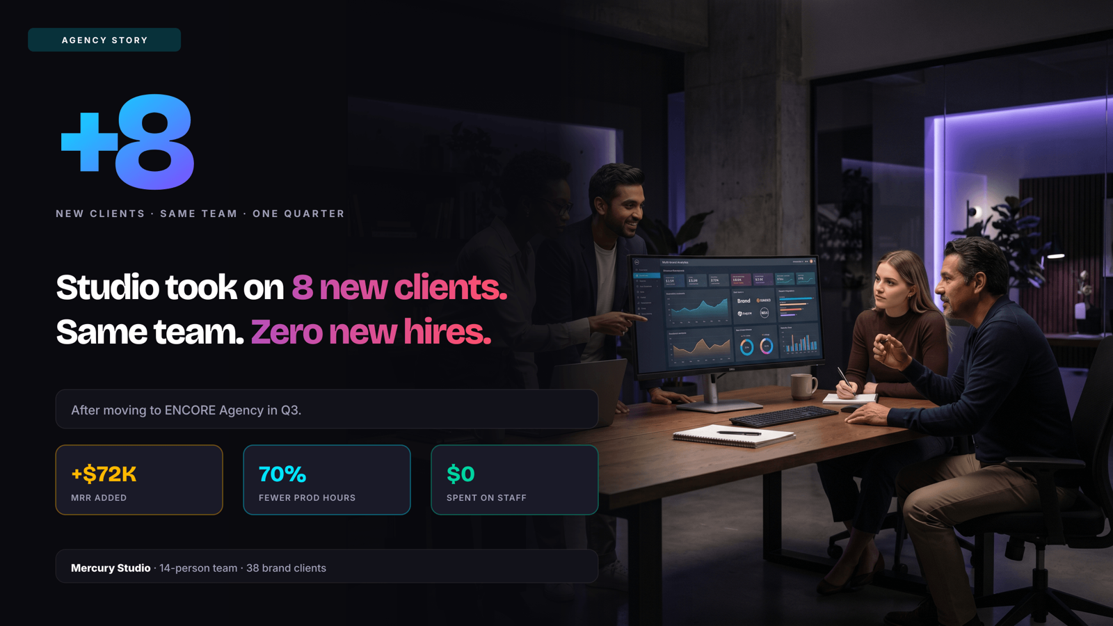 Mercury — agency case study