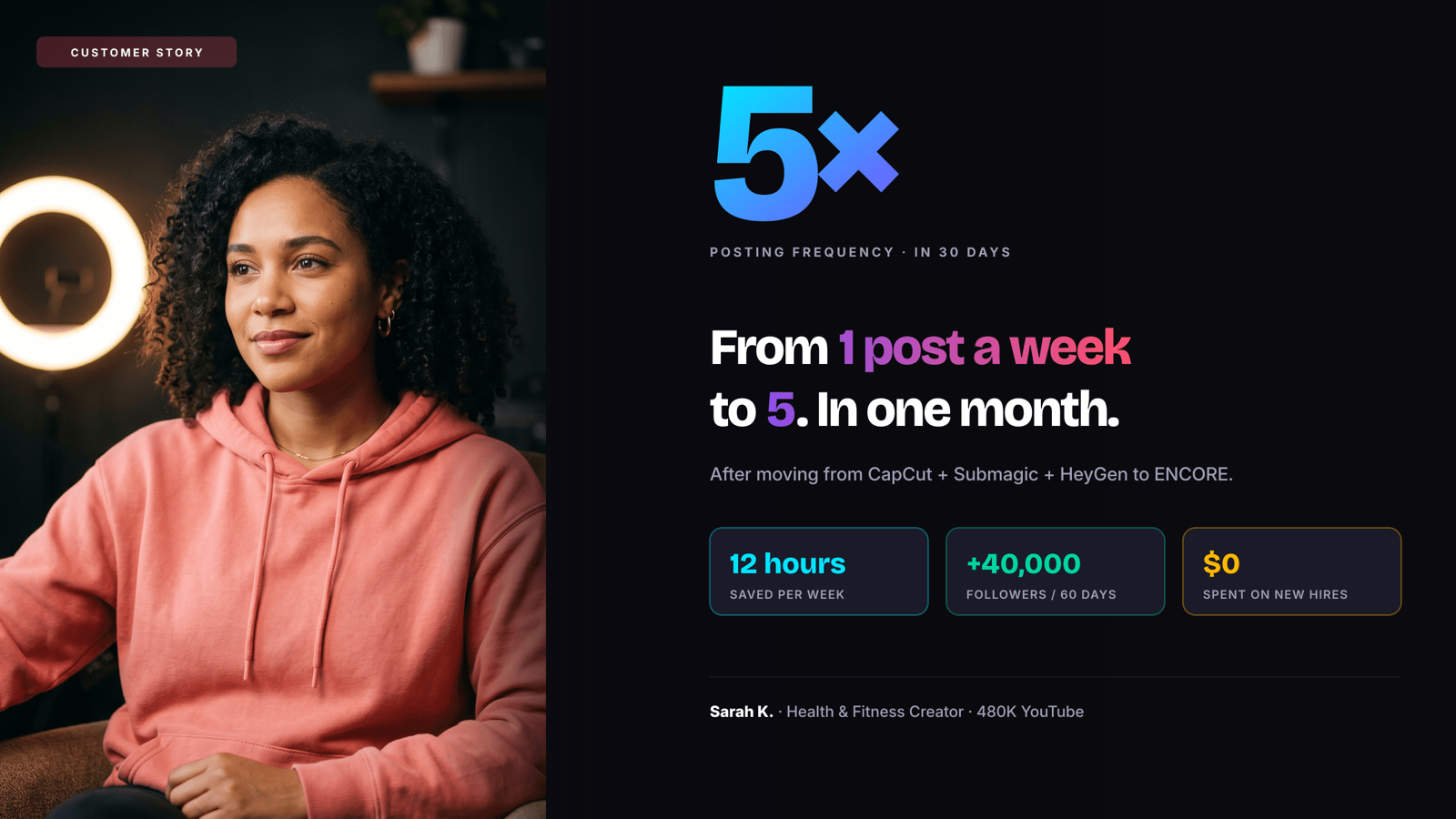 Sarah K — creator case study