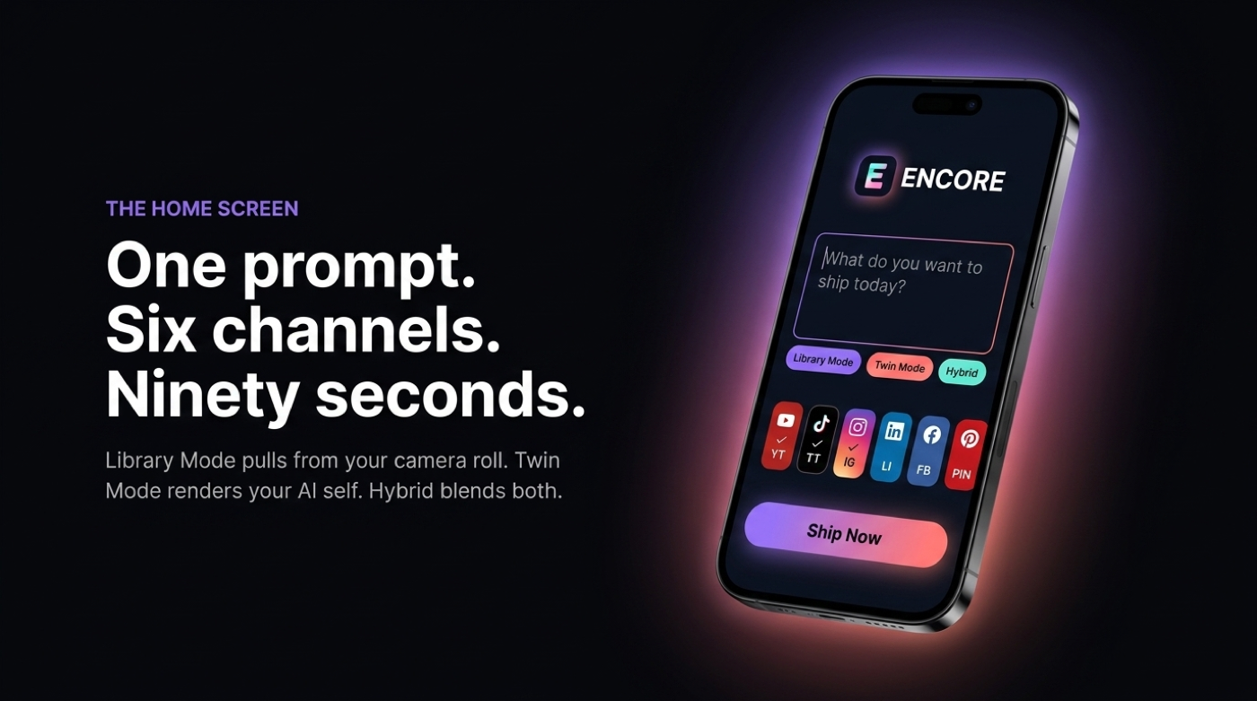 ENCORE prompt screen turning one prompt into six channel-ready videos