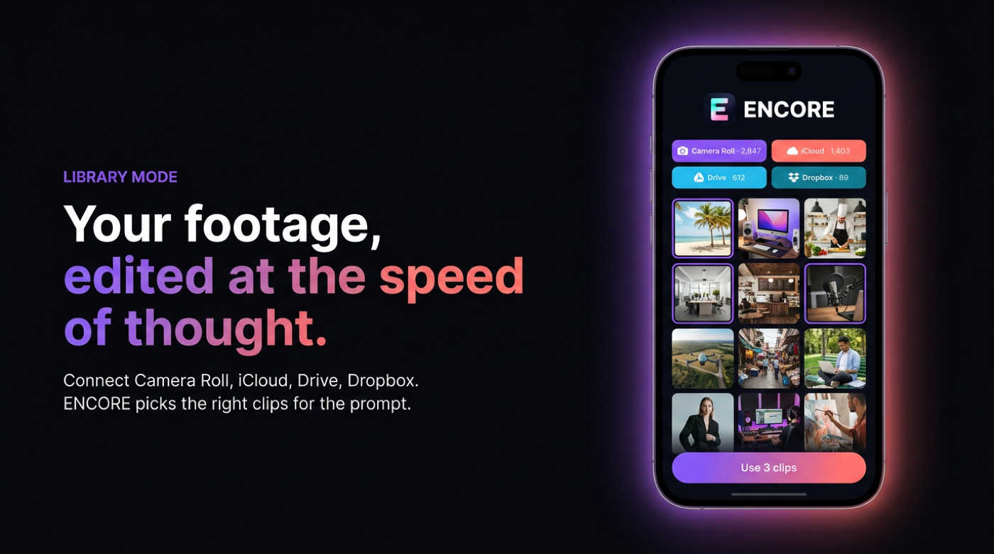 ENCORE Library Mode editing your real footage with your brand kit applied