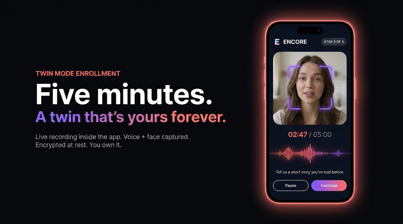 ENCORE Twin Mode enrollment — training your AI twin in about five minutes
