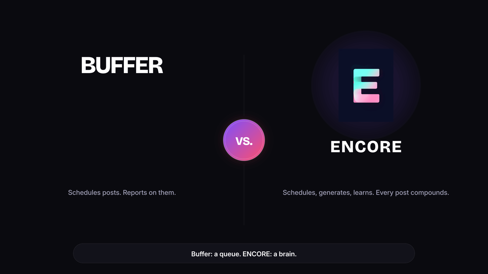 ENCORE vs Buffer comparison