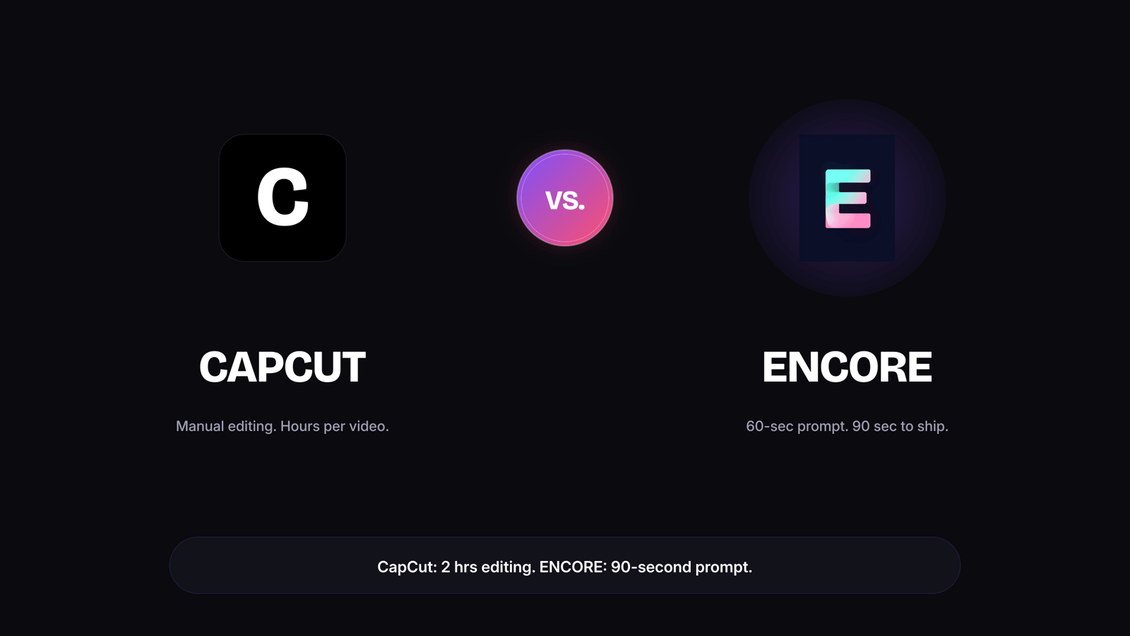ENCORE vs Capcut comparison