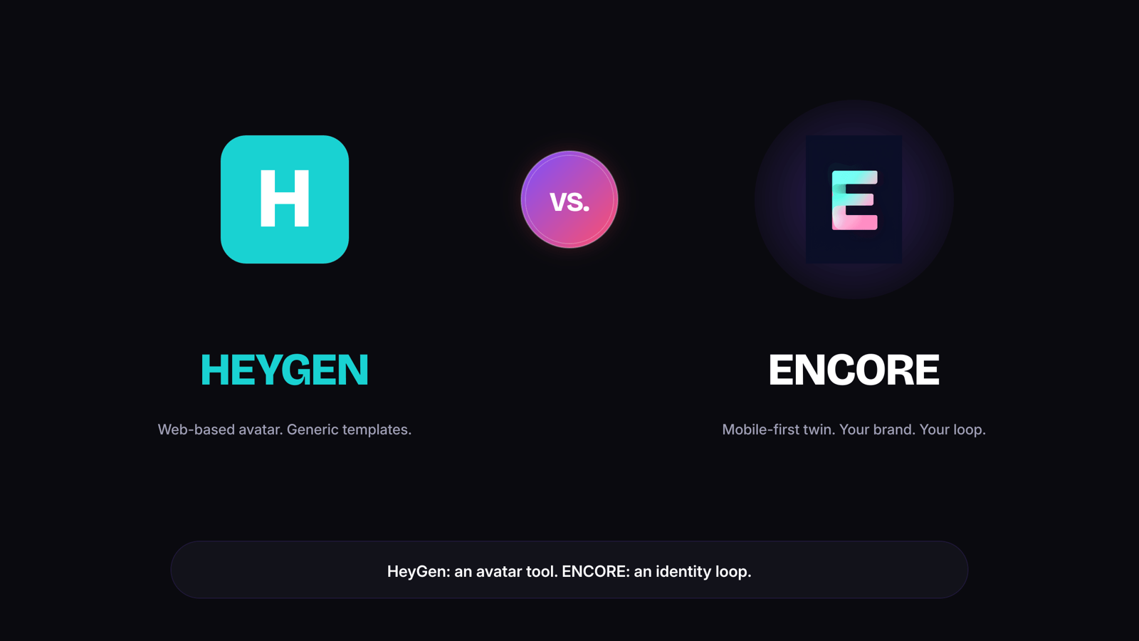 ENCORE vs Heygen comparison