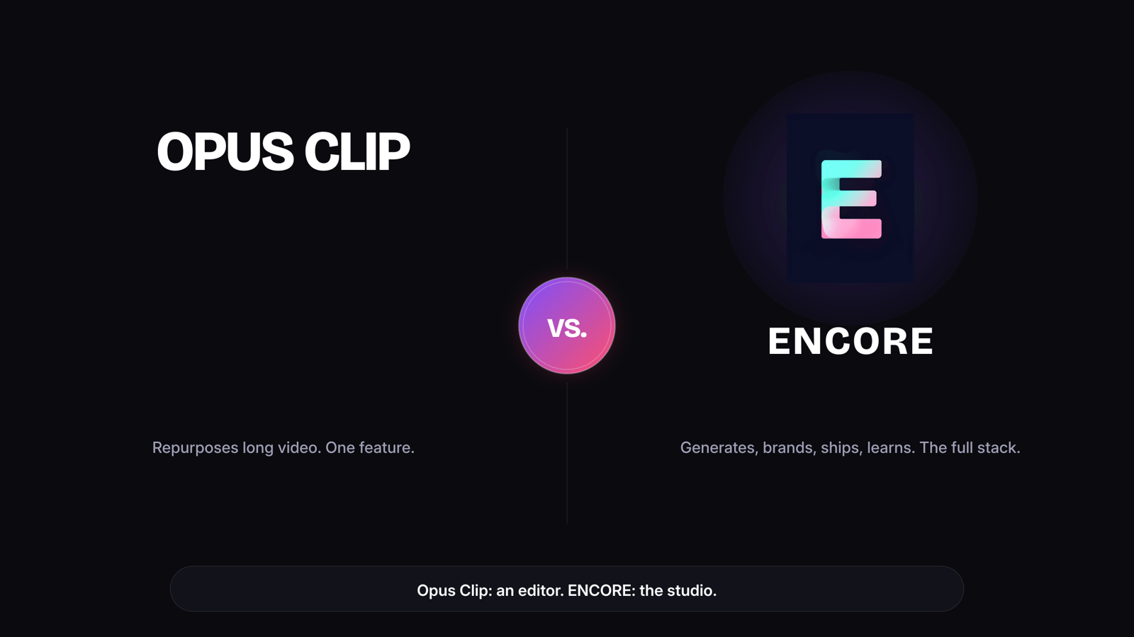 ENCORE vs Opusclip comparison