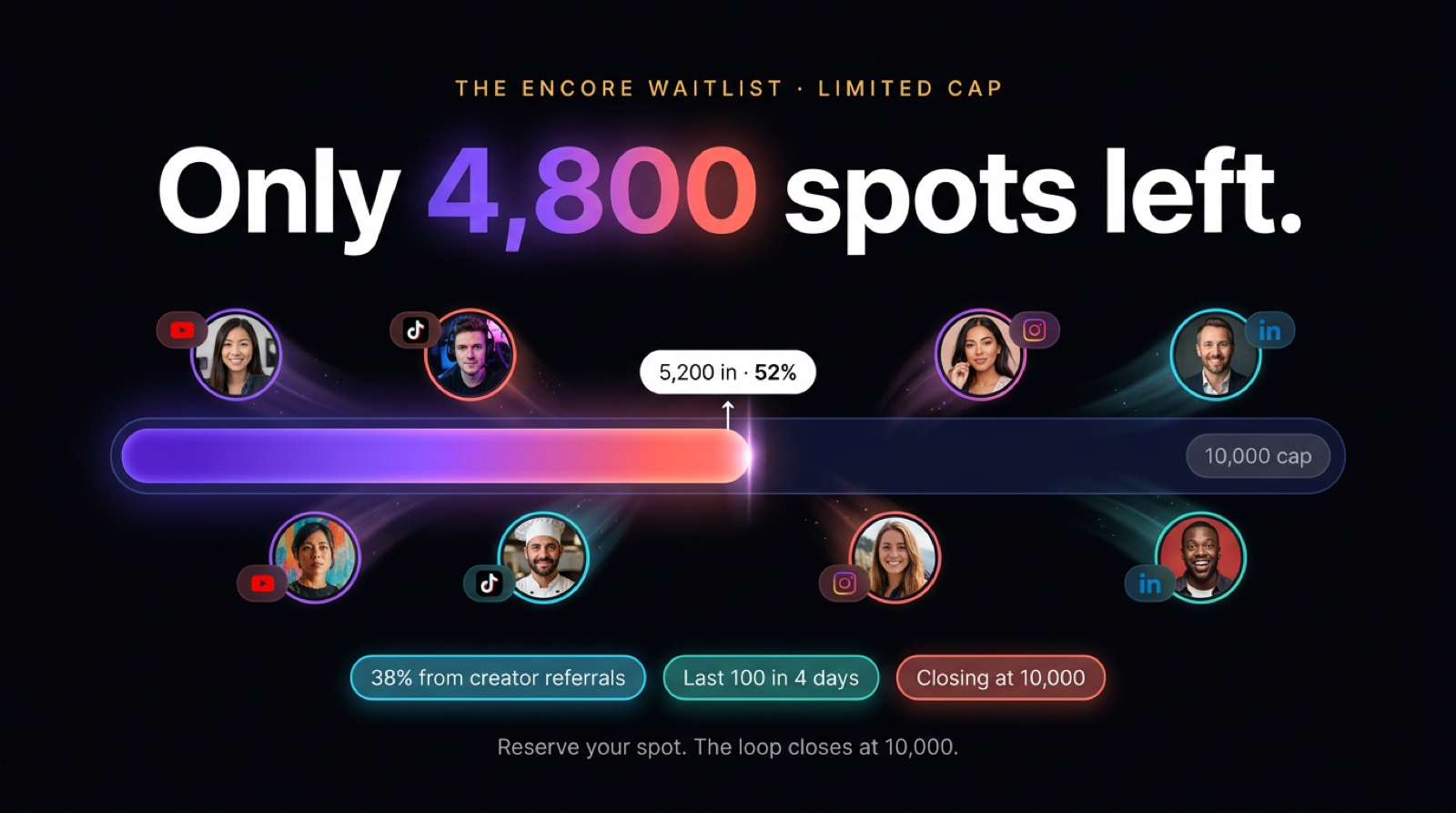 Join the ENCORE waitlist